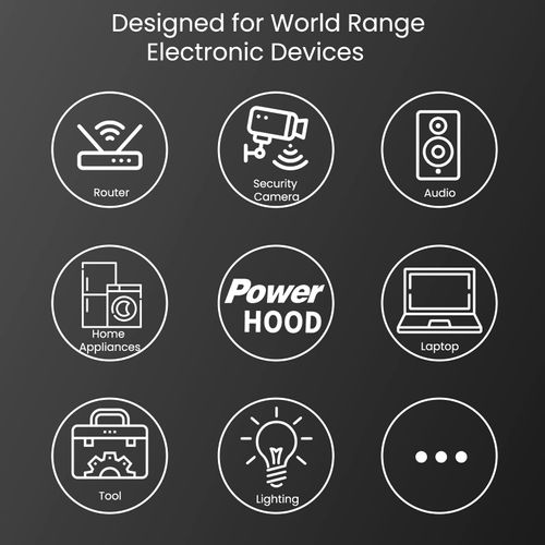 Original 130W AC/DC Adapter Compatible with Dell for Inspiron One 2305 2310 2205 2020 AIO 17R 7720 15 7557 7559 Gaming 5577 7566 7567 5576 Laptop Desktop PC Power Supply Cord Battery Charger PSU