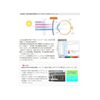 EC-606 HYDE BR (Crystal Brown) Original Set for Dry Eye Glasses, Eye Cure + Computer
