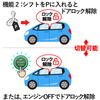 VOXY NOAH 90 Series Car Speed Interlocking Auto Door Lock & Answer Backlight Kit