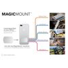 Metal Plates for Magnetic Phone Mounts Universal Compatibility Replacement Kit
