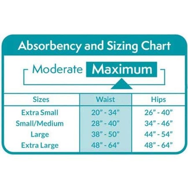 Assurance Incontinence Underwear for Women; Size XL; 48 Ct