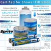 Sprite Slim-Line (SLC) Shower Filter Replacement Cartridge, Blue