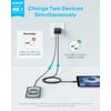 Anker iPhone 16 Charger 20W USB C&USB-A Wall Charger w/ 5ft Charging Cable,2Pack
