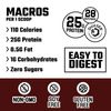 Axe & Sledge Supplements Farm Fed Grass-Fed Whey Protein Isolate, Digestive Enzymes (Never Ending Chocolate)