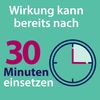Dolortriptan bei Migräne, 2 St. Tabletten