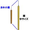 KONYO Daigoro Mame Small Pyramid 3 Eye