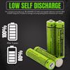 RocketBus 8-Pack BK-40AAABU Replacement Battery for Panasonic Cordless Phone