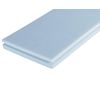 Cramer Foam Cast Covers (KIT)