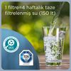 BRITA Maxtra Pro ALL-IN-1 Replacement Filter Pack of 6, Size Altılı PRO
