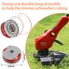 Lolwwglm 2PCS Flymo Strimmer Spool & Cover Kit - Compatible with FLY021 - Fits Contour/Multi/Mini Trim Models - Includes 2 Spools