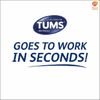 2-PACK * TUMS Ultra Strength 1000 mg,. Assorted Berries 2/265 Chewable 530 Count