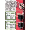 Aurochs Ultra-Thin Blade Nipper, Single Edge, Tool, Plastic Model, Senasuke Collaboration Model, Red & Black