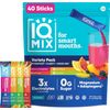 IQMIX Sugar Free Electrolytes Powder Packets - Hydration Supplement, 40 Count