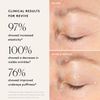 Naked & Thriving The Radiant Eye Set