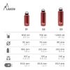 LAKEN Bot. alu. Classic 0.75 L. granite