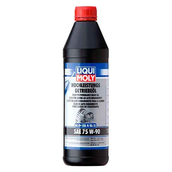 LQM Gear Oil