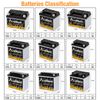 YTX20L-BS AGM Battery Replacement Maintenance Free For Motorcycle ATV UTV