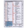 Crystal Pilot VFR-METAR Placard with Formulas and Sectional/WAC Scale (Medium)