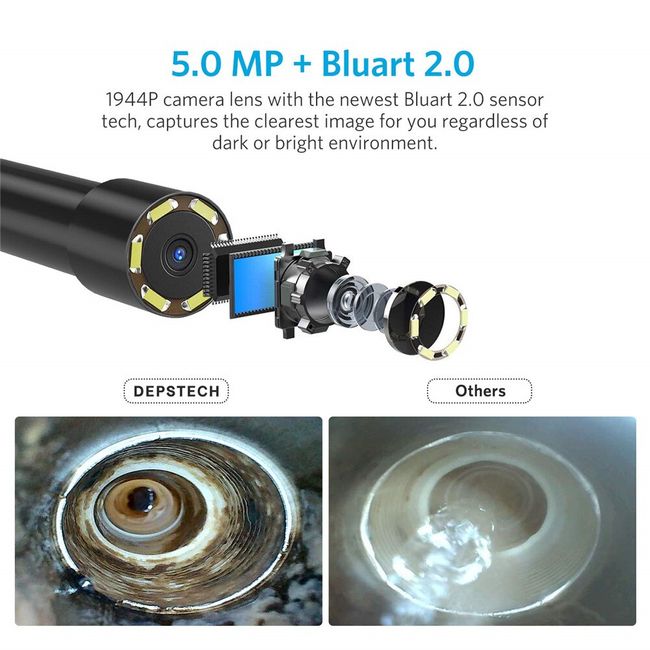 Dropship Mini Endoscope Camera Waterproof IP67 Adjustable Soft