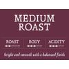 Medium Roast Single Serve 12ct (Pack of 1)