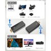 FAIRBEE Wireless HDMI Receiver Set, Transmitter Only (Technical Compliance Certification Number: R210-228500)