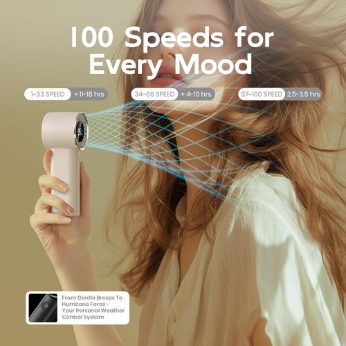Portable Handheld Fan, 100 Speeds Adjustable Mini Personal fan, 3000mAh USB-C Rechargeable Battery Operated, Digital Display, Cooling Fan for Travel, Gym, Office, Outdoor Use - Beige