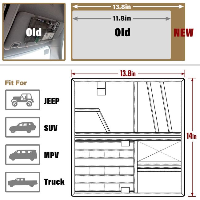 Molle Sun Visor Panel Organizer, Tactical Car Sun Visor Cover, Molle  Webbing Compatible Vehicle Visor Storage Holder Pouch 