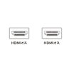 sanwasapurai High-Speed HDMI Cable Black , blk