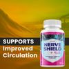 RegeNerve 6 Advanced Nerve Support Formula Maximum Strength Vitamin 180 Capsules