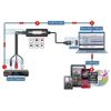 USB-Based Audio Grabber - Digital Audio Recorder For PC Mac