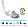 iMBAPrice - Cat5e Molded Network Patch Cable (50 Feet, White)
