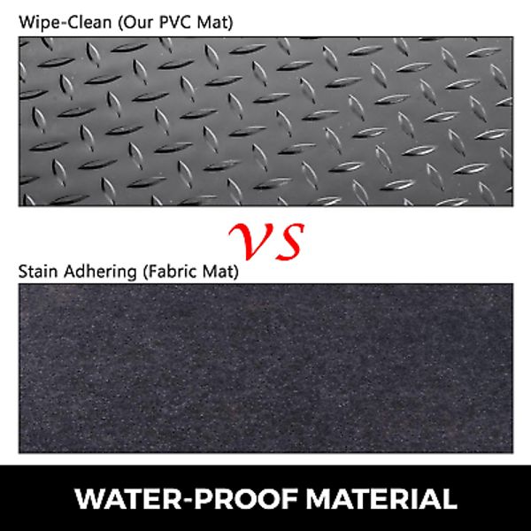 VEVOR Garage Floor Mats 2 Rolls 17 x 3.6 Ft Garage Mat 2.5mm Thickness Black Gar