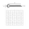 10 x Split Cotter Pins Metric 3.2 x 40mm, Retaining Fixings