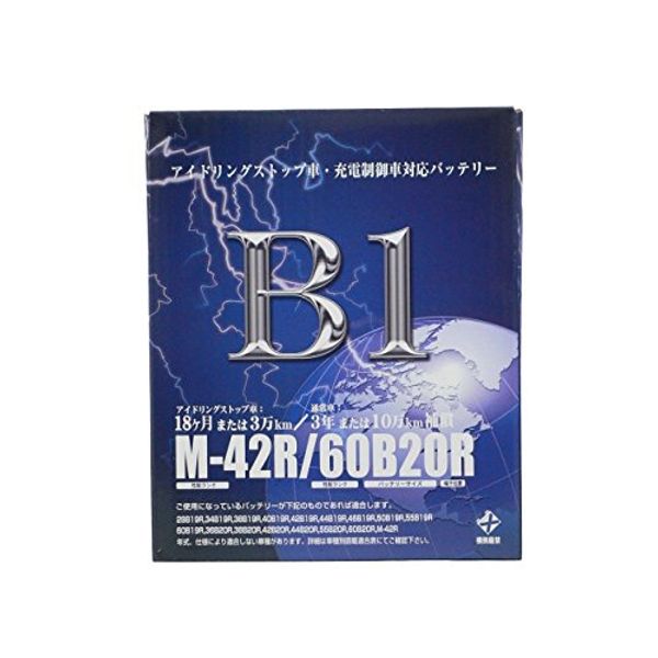 B1 Battery Medium – 42R. 12/08 – N BOX + DBA – JF1