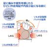 Sorbo Bunion/Bunion Supporter Fixed Thin Mesh Type Left L
