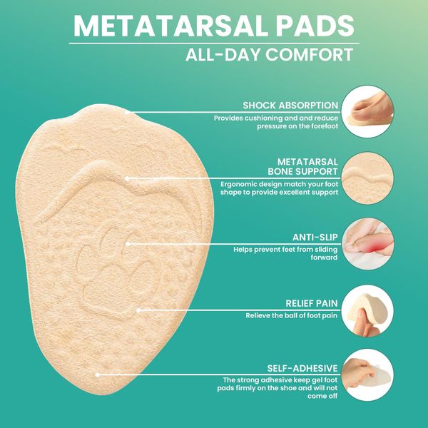 Metatarsal Pads Women Adhesive Gel Foot Pads for High Heels, Welnove Ball of Foot Cushion Protect and Relieve Metatarsal, Sesamoid, Ball of Foot Pain,6 Pairs-Small