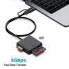 BENFEI Memory Card Reader, BENFEI 4in1 USB USB-C to SD Micro SD MS CF Card Reader Adapter