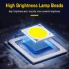 BORUiT EDC Flat Flashlight Rechargeable Magnetic LED Work Light Pocket UV Torch