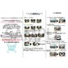 Custom Meter Panel for Motorcycle Model Year (Silver, CB400SF HYPER VTEC (NC39 Early 99-01)