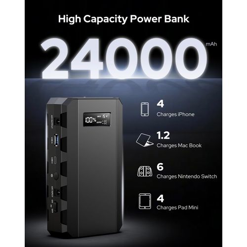 Apowking Power Bank with AC Outlet,65W Portable Laptop Battery Bank Fast Charging,88.8Wh/24000mah Power Station for Outdoor Camping PowerBank Travel Home Power Backup