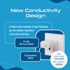 Ceptics USA, Canada Travel Plug Adapter Type B - 3 Pack GP-5-3PK