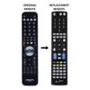 RM Series Replacement Remote Control for HUMAX RM-F01