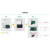 Ecola Module Transmitter 5 Button Type