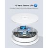 2025 SITERWELL Hardwired Combination Carbon Monoxide & Smoke Alarm Authentic