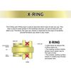 NICHE Gold 420 X-Ring Chain 116 Links With Connecting Master Link