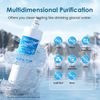 3US-MAX-F01 Replacement Filter, Replacement for Filtrete® 3US-PF01, 3US-PS01, Ma