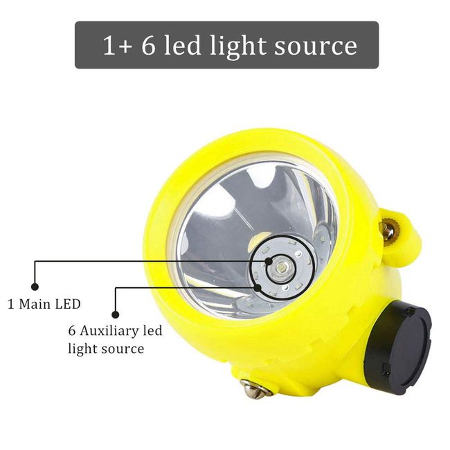 Yongkist Safety Mining Light 1+2 LED Coal Mining Lights Battery Pack with  LED Light Waterproof Head Torch Mining Lamp Headlight Explosion Proof Hard