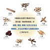 【Second Class Medical Drugs】Bupleurum Guizhi Soup Ekisu〔Fine Grain〕23 12 packs
