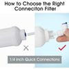 2 Pack pH+ Inline Mineral Alkaline Ionizer Water Filter Under Sink RO Cartridges