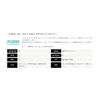 Sunline Ajiro Fluoro Taper Swordfish 14 to 5 Clear